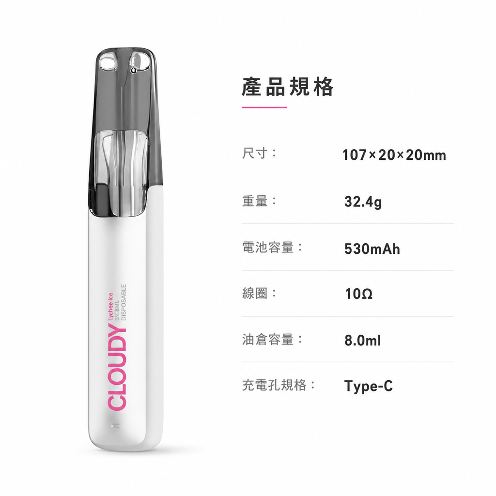 CLOUDY鴨嘴獸一次性電子煙多款口味包裝與規格色卡對照圖